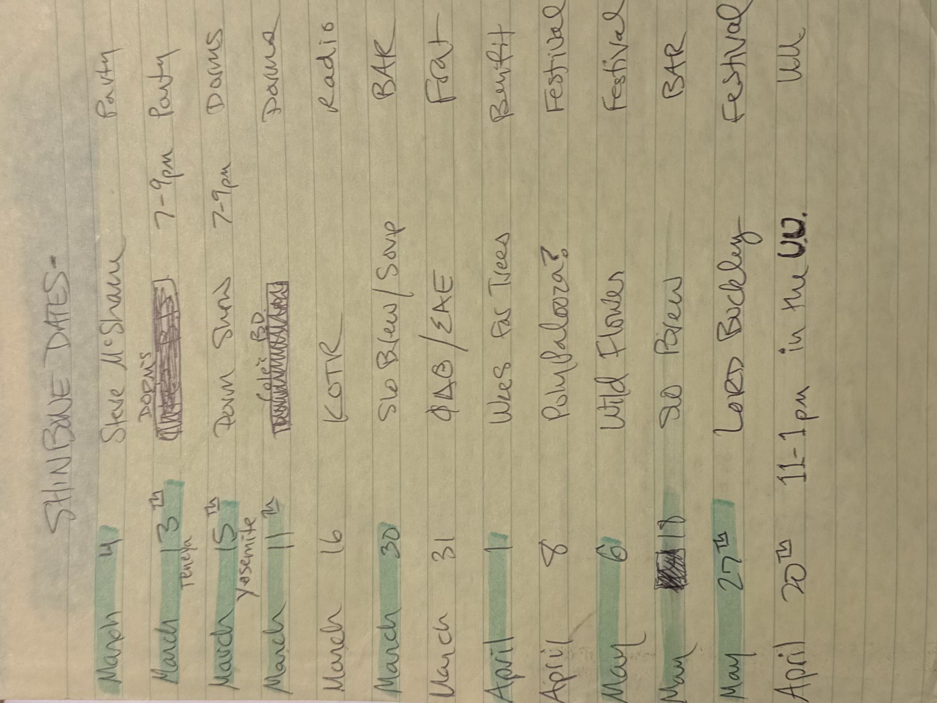 Notes: 1995 gigs - Uncle Shinbone archive media
